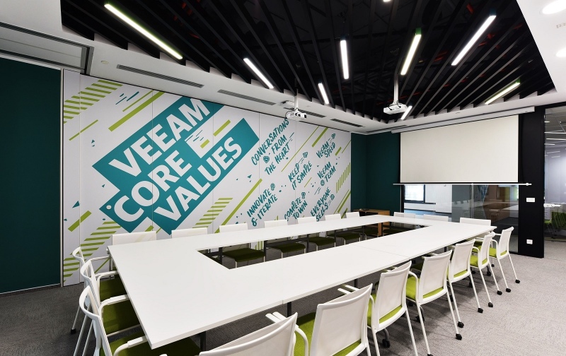 VEEAM